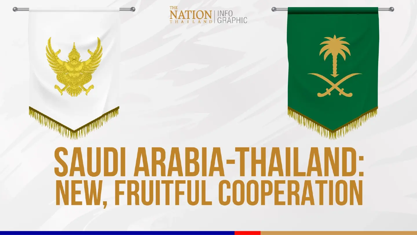 Saudi Arabia-Thailand: New, fruitful cooperation