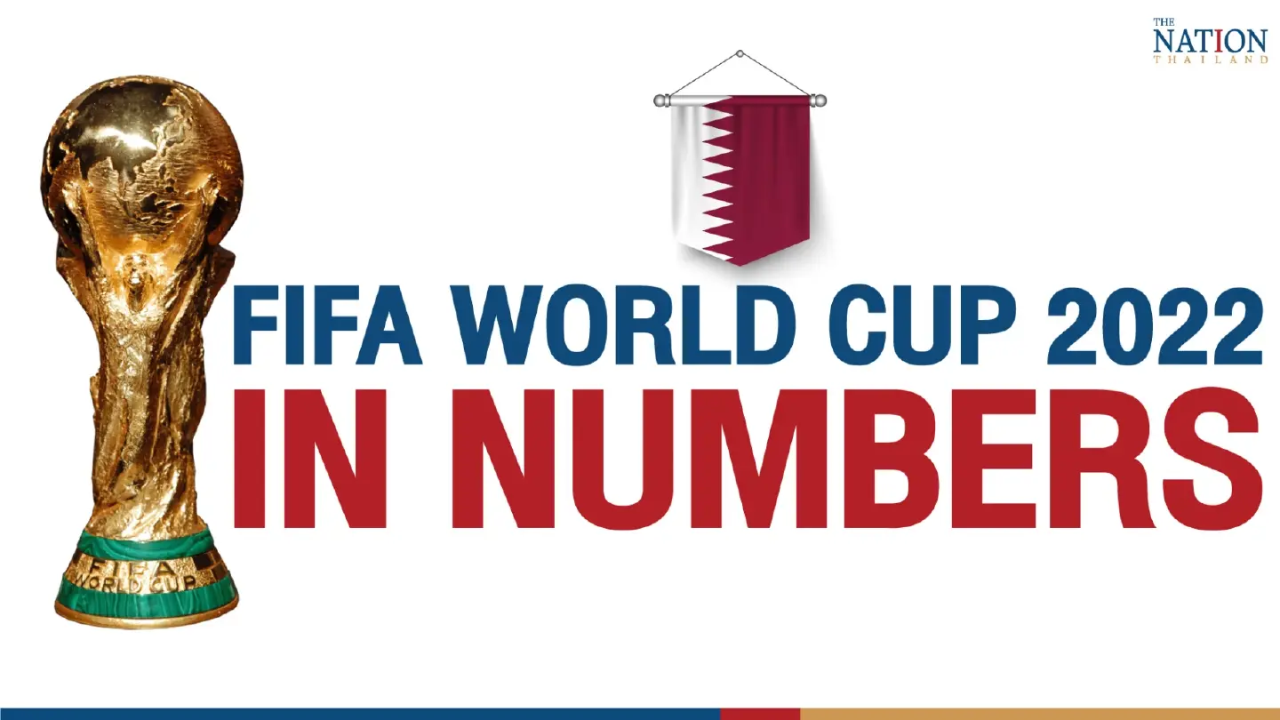 The greatest sports show on Earth – in numbers
