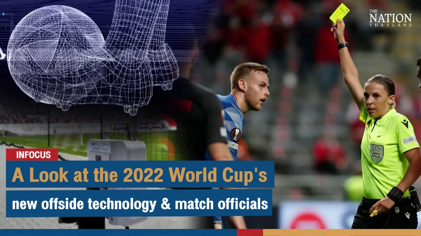A Look at the 2022 World Cup's new offside technology & match officials A Look at the 2022 World Cup's new offside technology & match officials