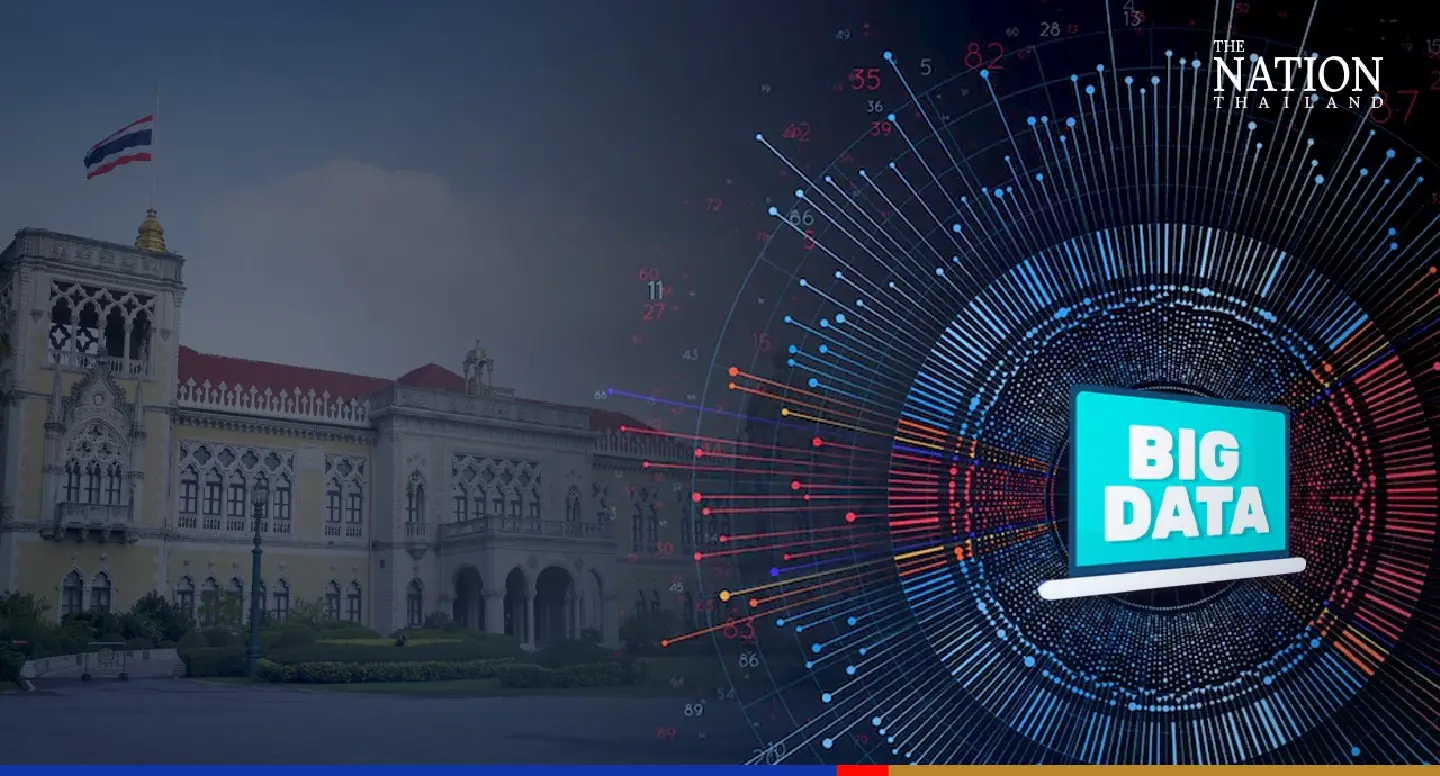 Thailand eyes national big data institute to help with development Thailand eyes national big data institute to help with development