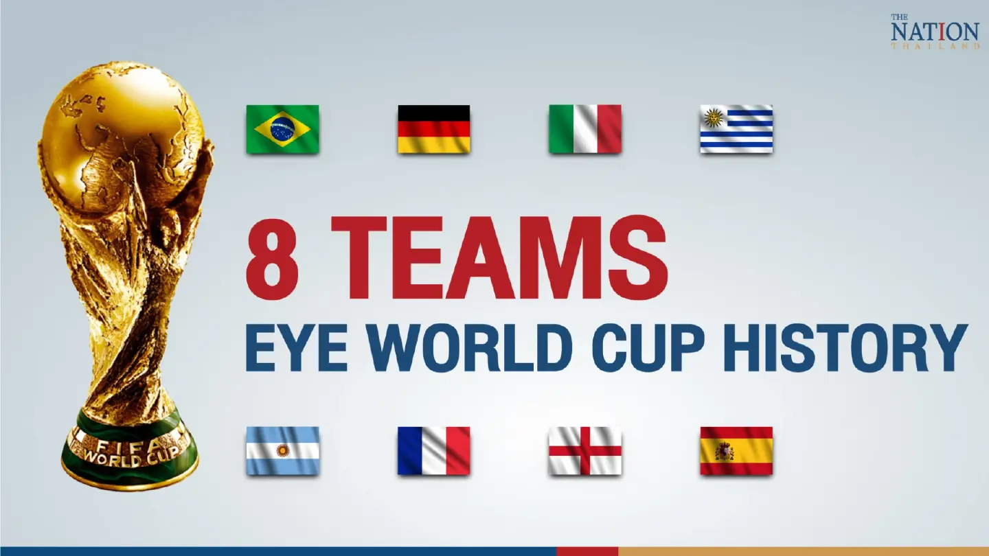 8 teams eye World Cup history