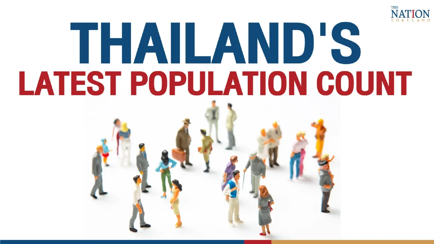 Thailand's latest population