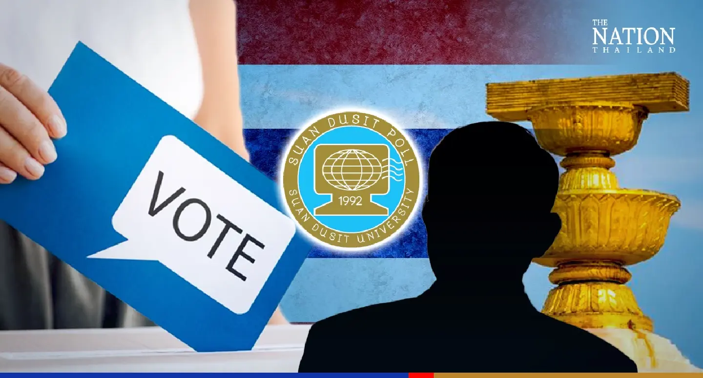 Thai voters want a down-to-earth, helpful prime minister, poll finds Thai voters want a down-to-earth, helpful prime minister, poll finds