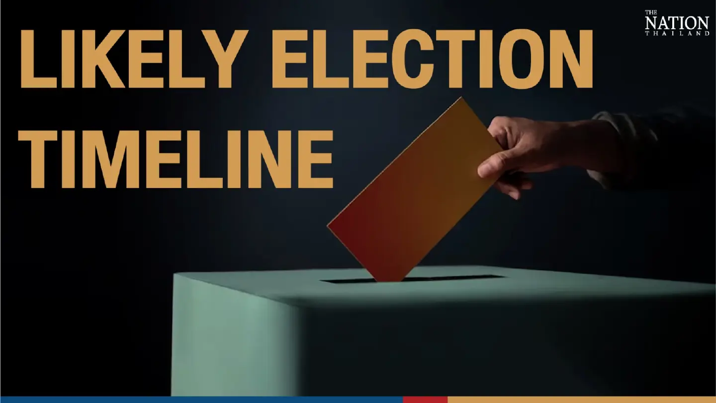Countdown to Thailand’s next election