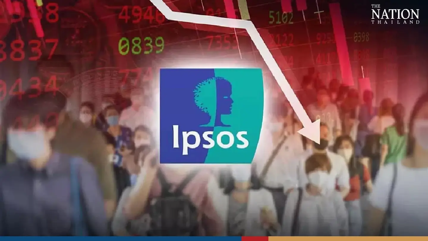 Inflation and unemployment main worries of Thais, global survey shows