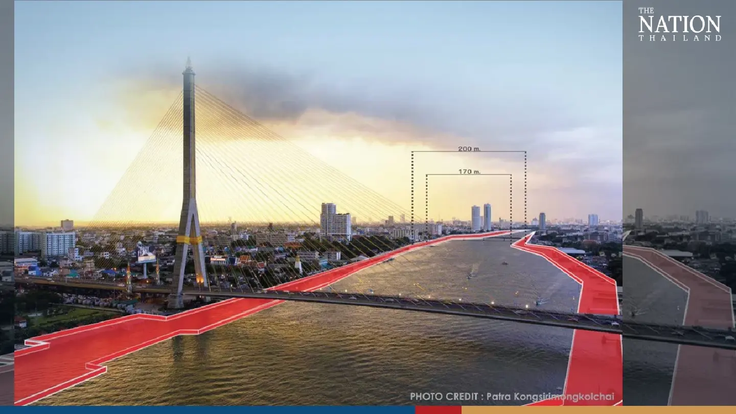 Court halts Chao Phraya riverside revamp over lack of public consultation Court halts Chao Phraya riverside revamp over lack of public consultation