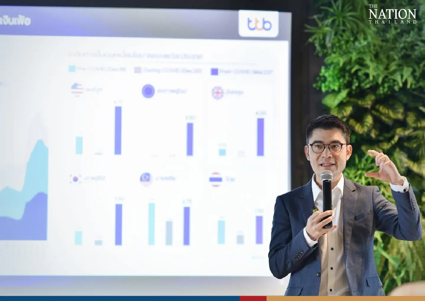 Contracting export sector needs to find new markets, says ttb analytics report