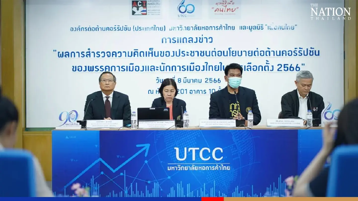 Thai voters to shun parties without anti-corruption policies: survey