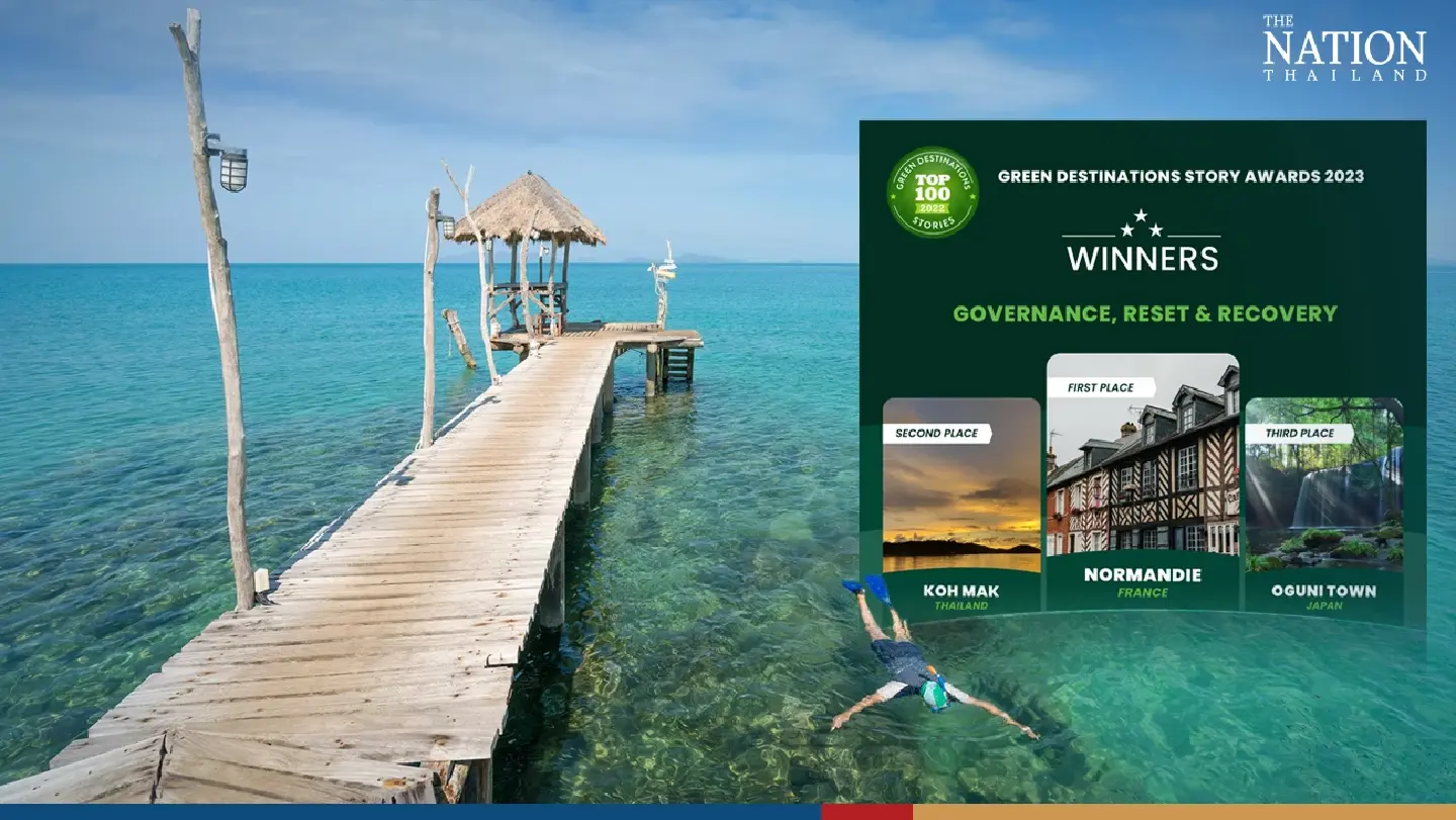 Thailand’s Koh Mak wins sustainability award at world’s biggest tourism fair