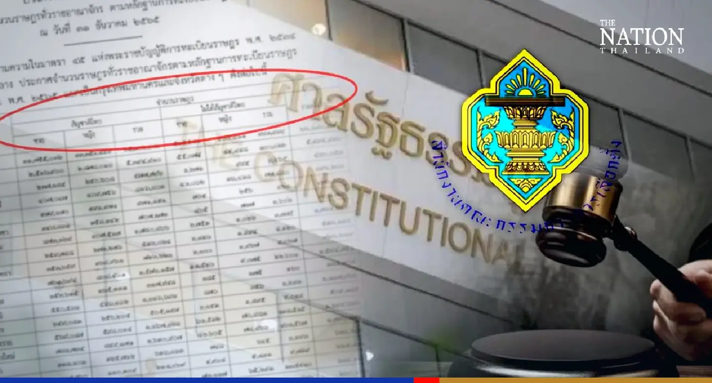 Constitutional Court ruling changes number of MPs in 8 provinces