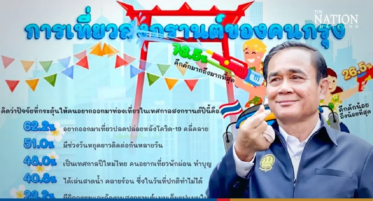 Prayut favourite public figure with whom Bangkokians want to celebrate Songkran: poll
