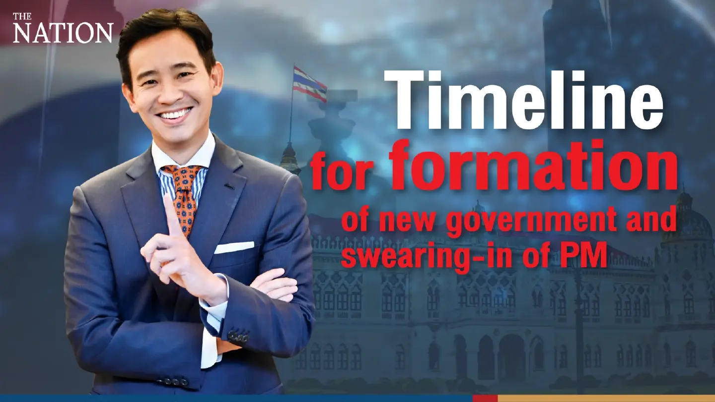 Timeline for formation of new government and swearing-in of PM