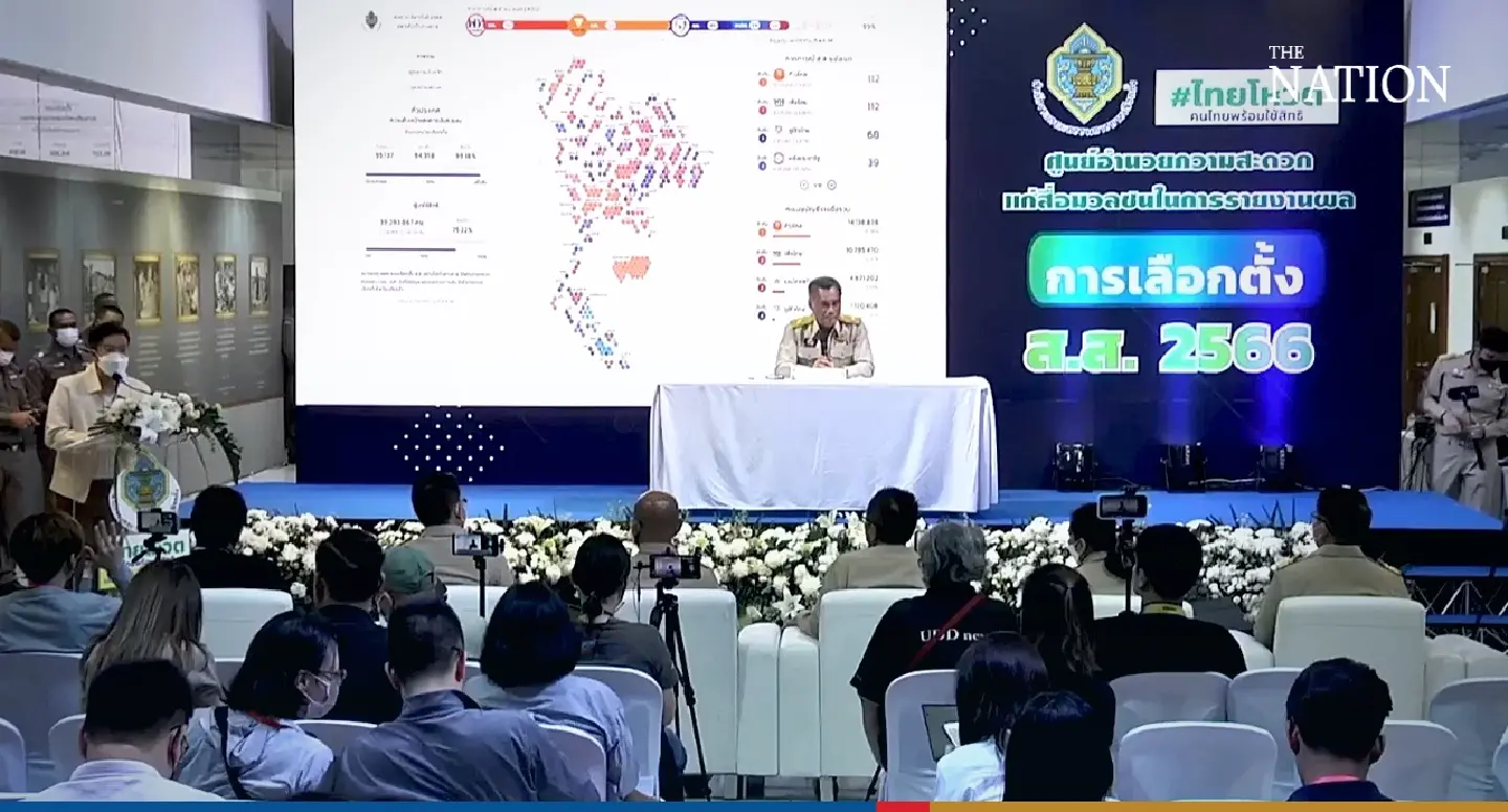 Krabi sees highest voter turnout, Mae Hong Son lowest