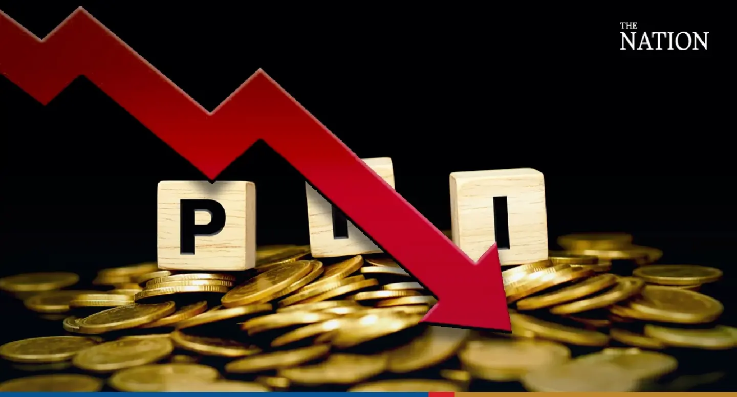Thai PPI index edges downwards, but still higher than many major economies
