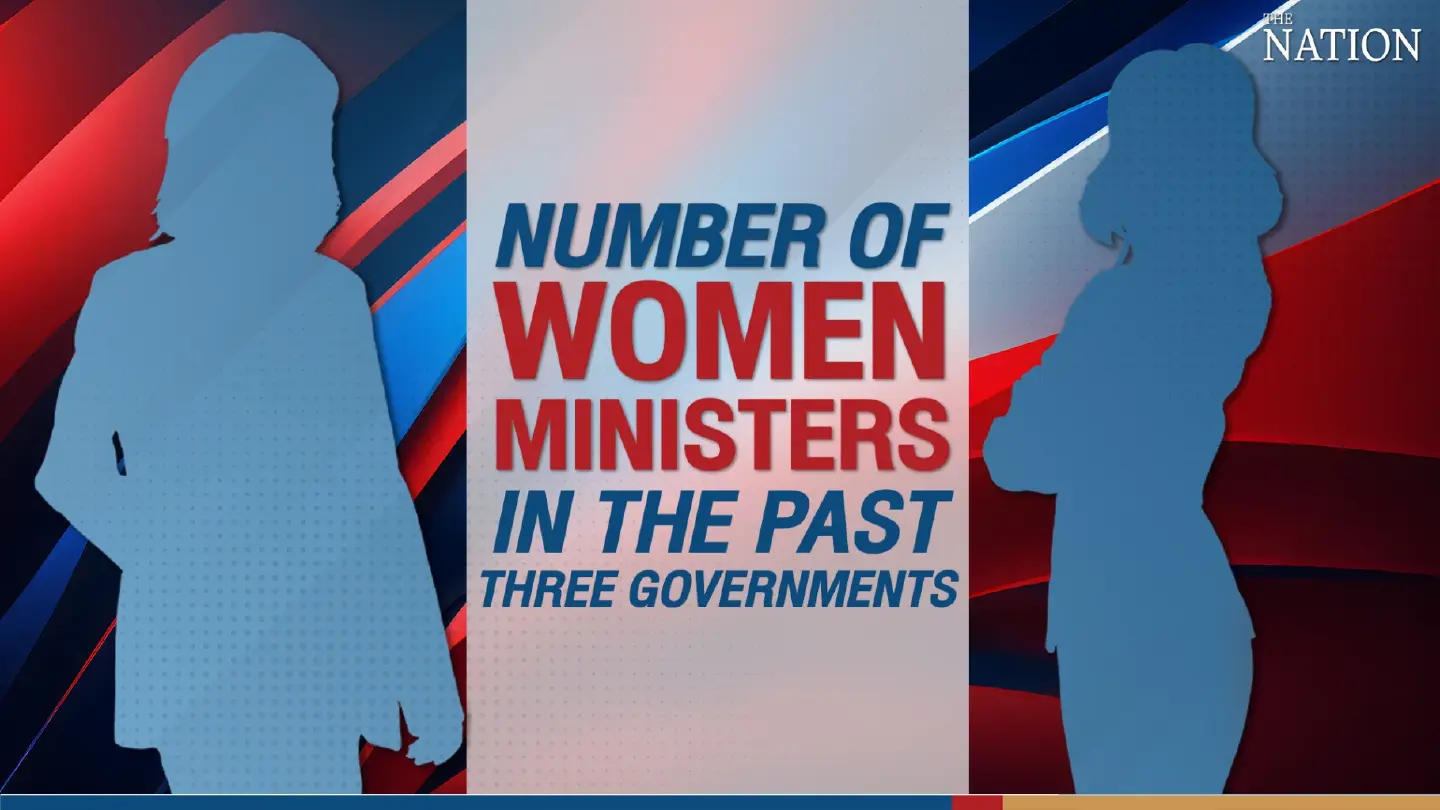 Women at the helm: The time is long overdue
