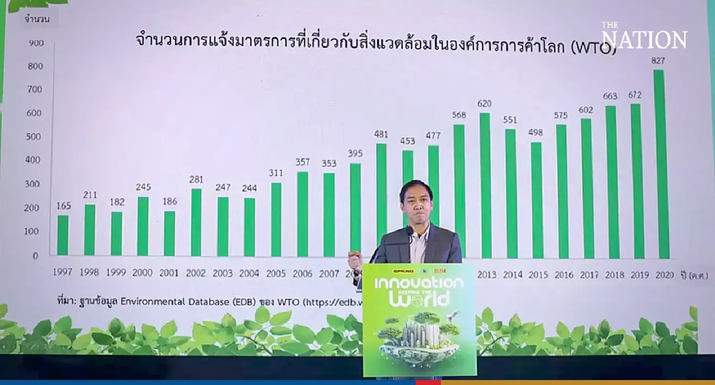 Thai exporters urged to look for opportunities in new green trade rules