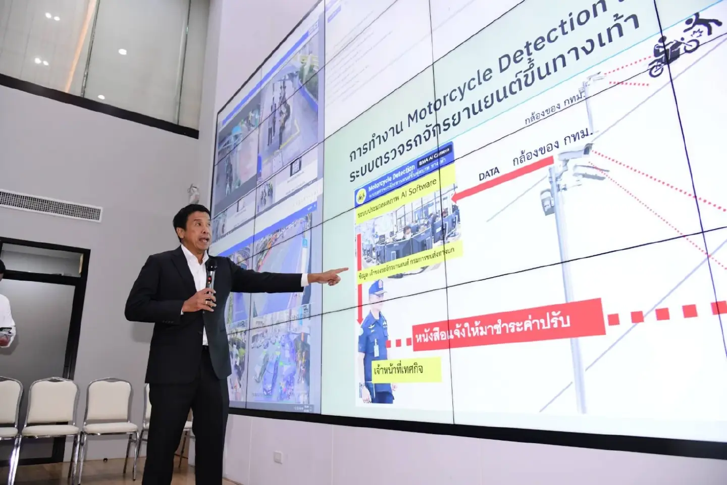 AI to cut down on traffic violations by motorcyclists AI to cut down on traffic violations by motorcyclists