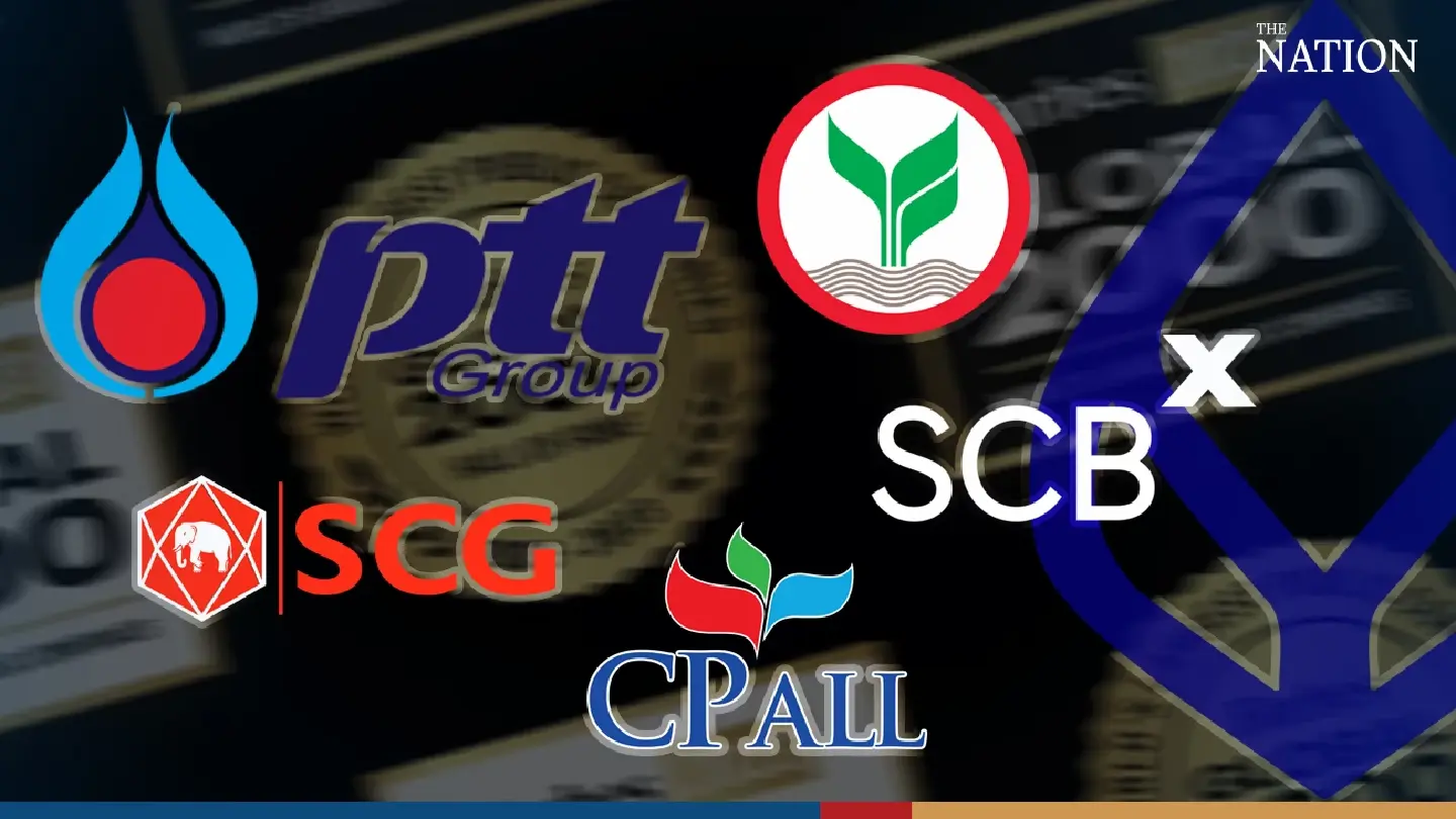 17 Thai conglomerates make it to Forbes’ 'Global 2000' list