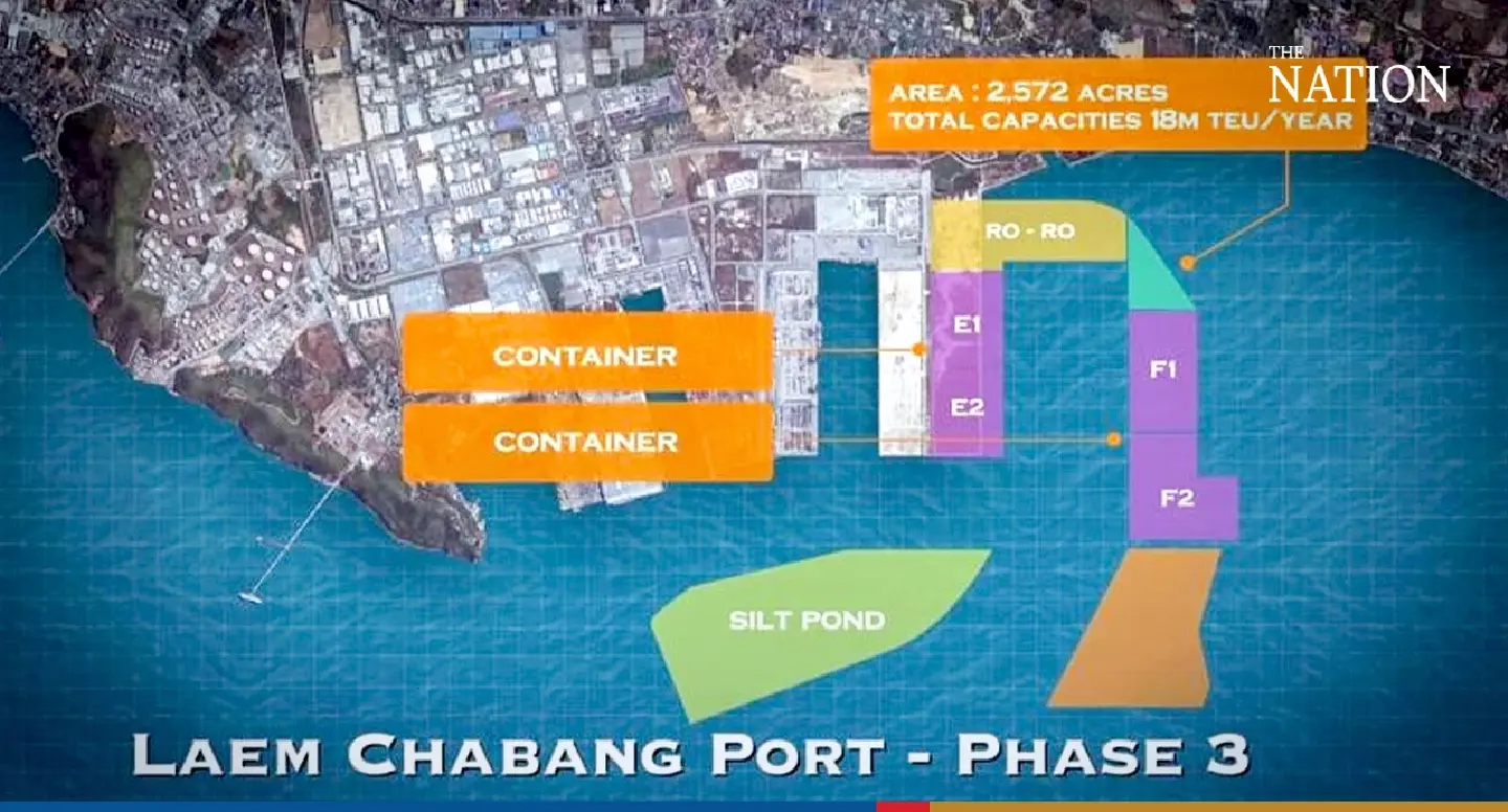 The greening of Laem Chabang Phase 3 The greening of Laem Chabang Phase 3