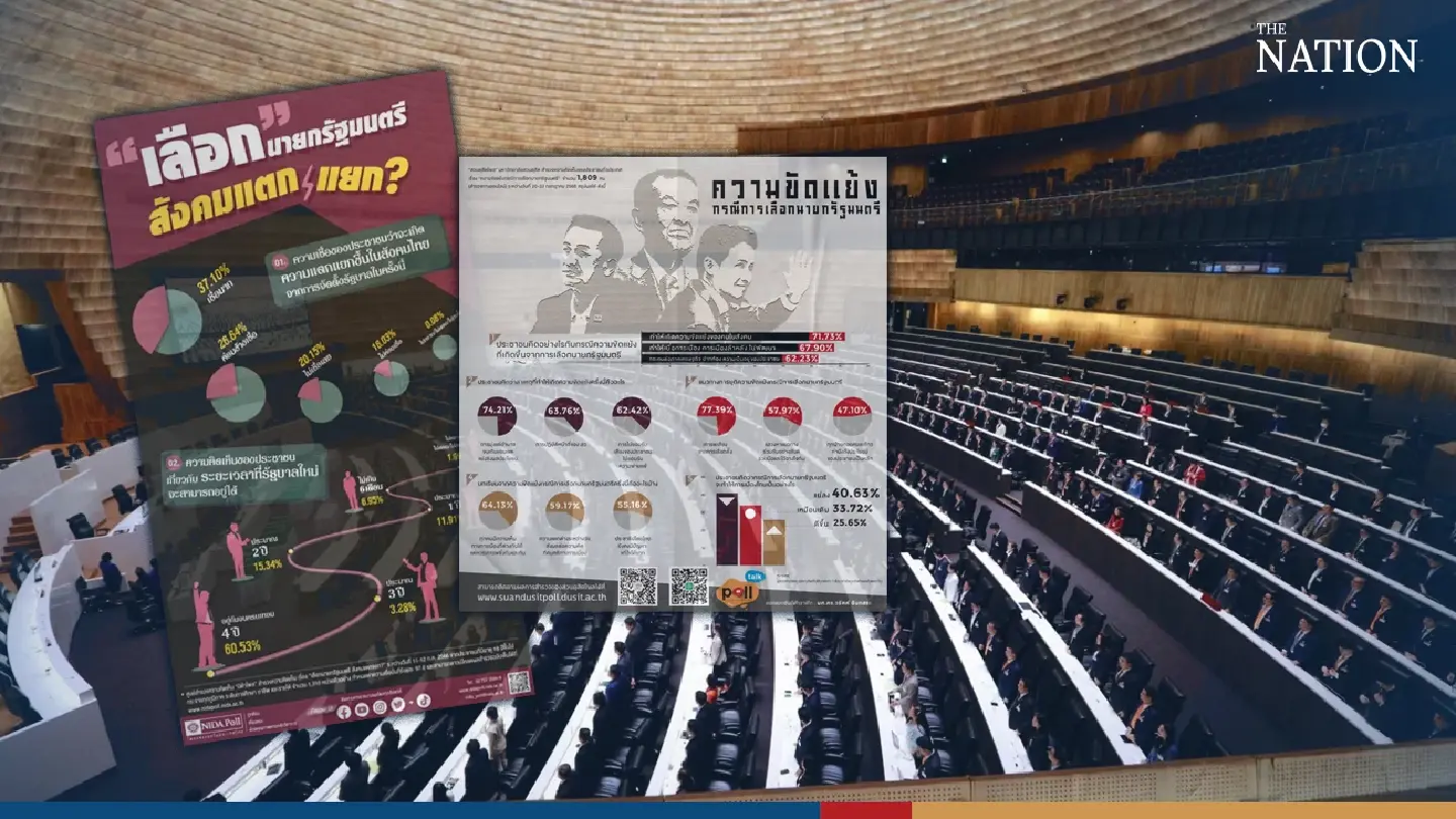 Lawmakers ignoring people’s choice will only split society, say Thai voters