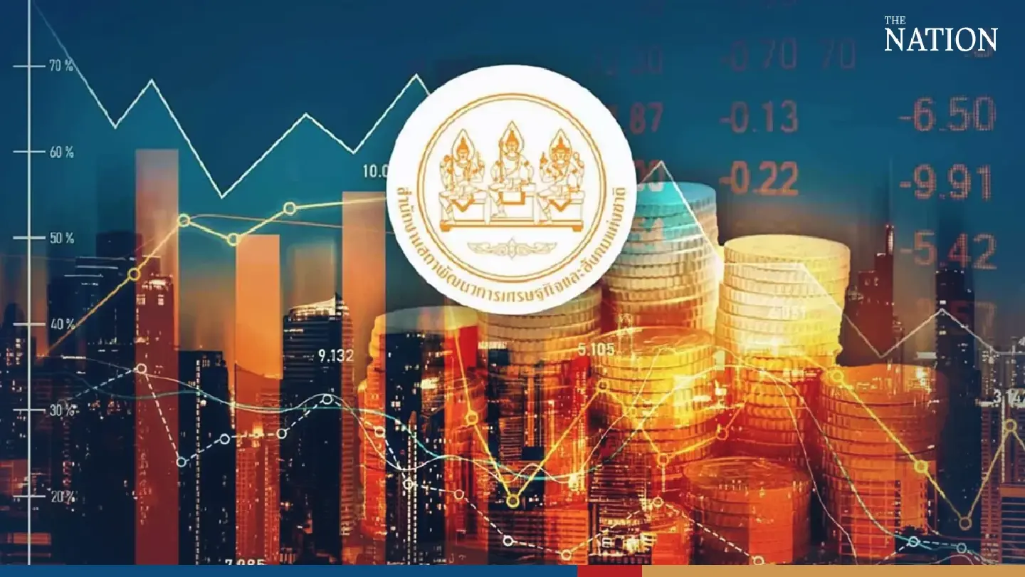 NESDC cuts 2023 Thai GDP to 2.5-3% NESDC cuts 2023 Thai GDP to 2.5-3%