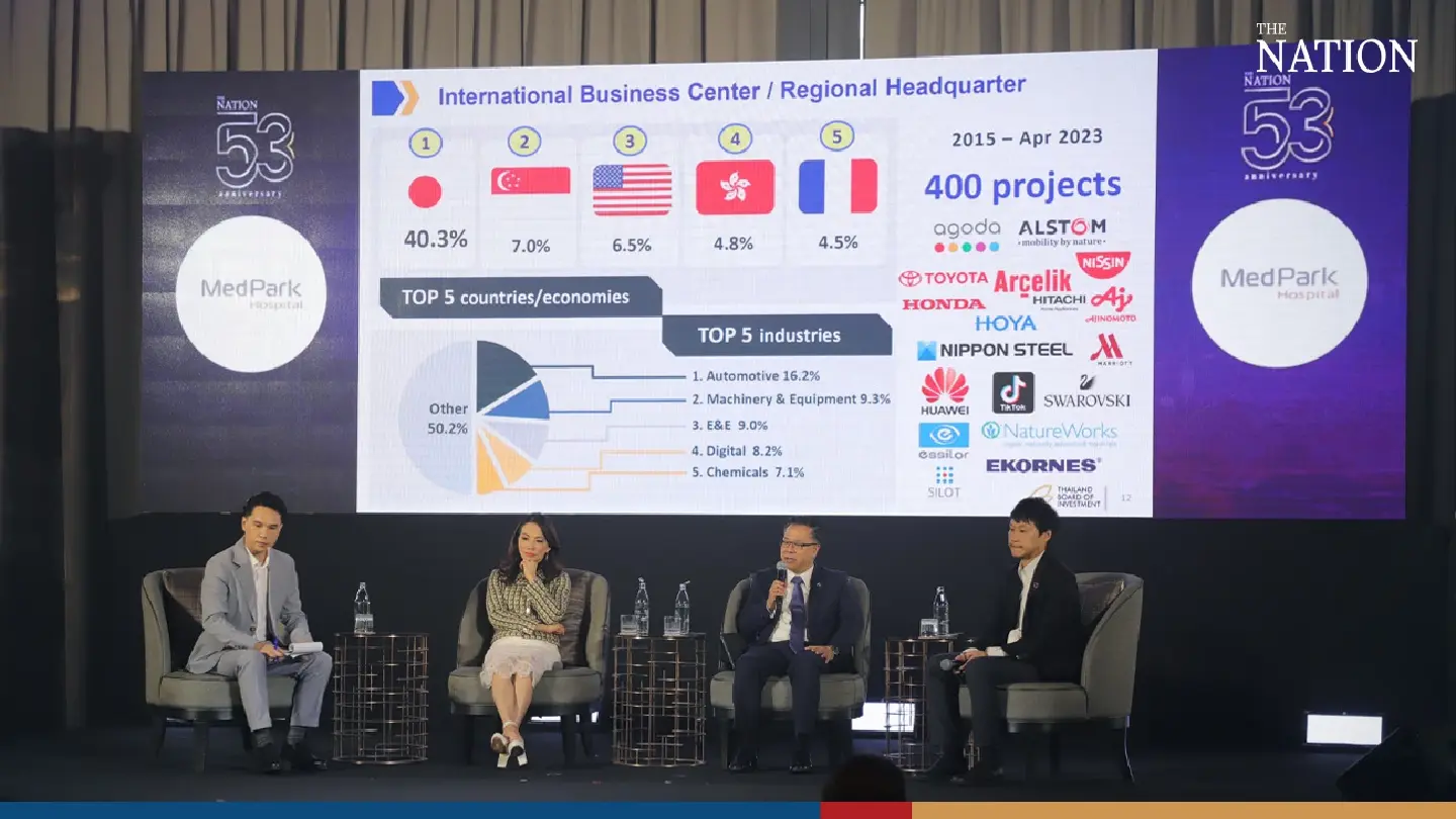Digital tech, skilled work force key to Thailand’s future, experts tell Nation seminar Digital tech, skilled work force key to Thailand’s future, experts tell Nation seminar