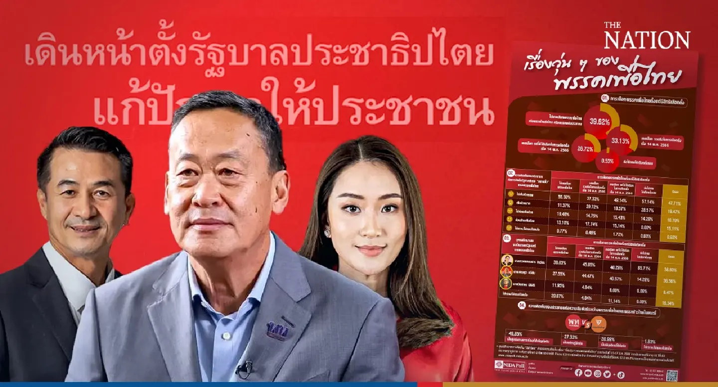 Pheu Thai’s ‘unity govt’ plan is not very unifying, Nida poll finds