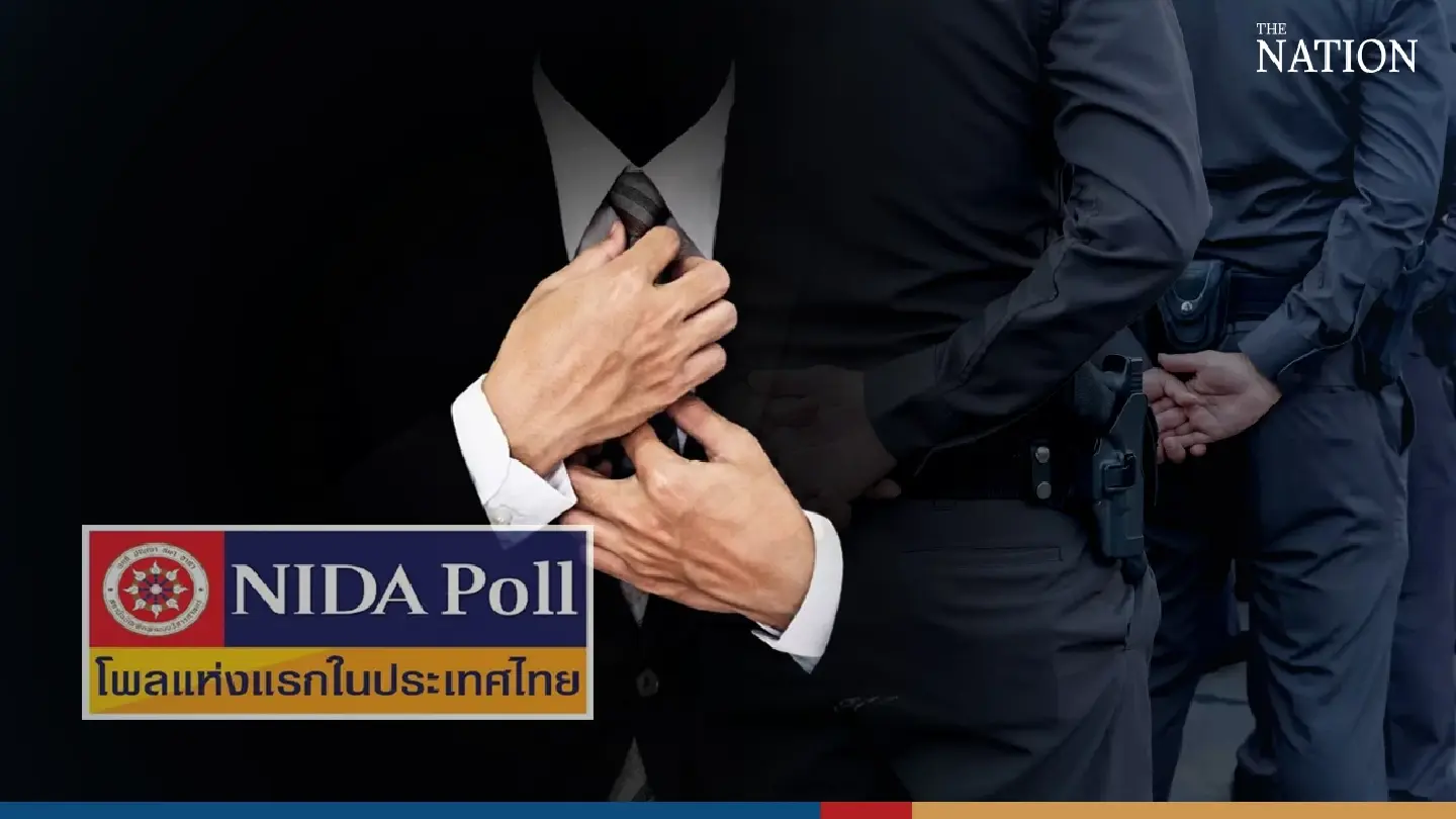 60.30% of Thais will not confront powerful people, almost 40% doubt police sincerity: Nida poll 60.30% of Thais will not confront powerful people, almost 40% doubt police sincerity: Nida poll
