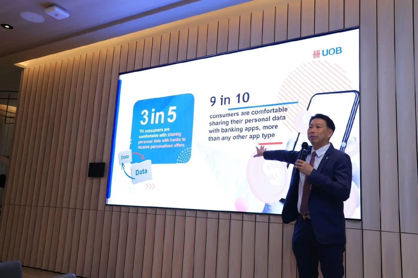 UOB's Asean Consumer Sentiment Study highlights economic concerns in Thailand UOB's Asean Consumer Sentiment Study highlights economic concerns in Thailand
