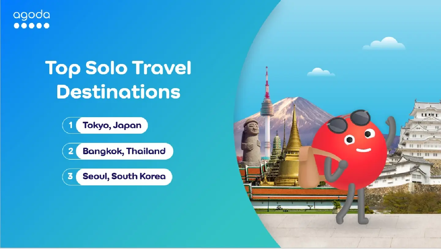 Tokyo most popular for Thailand’s solo travelers Tokyo most popular for Thailand’s solo travelers