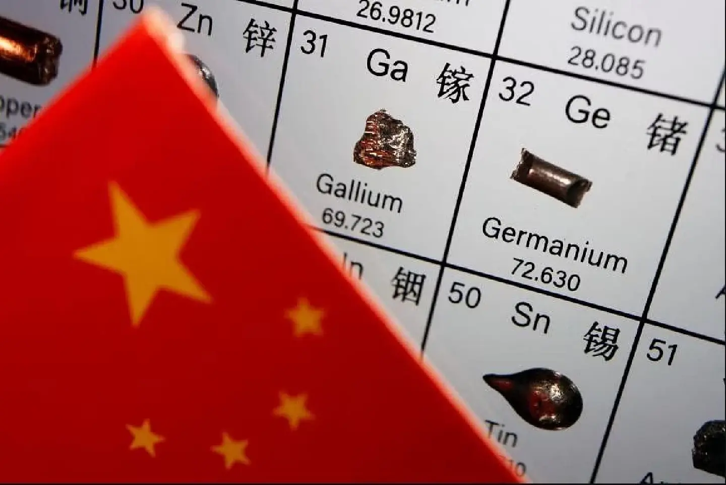 China bans export of rare earth processing technology, citing national security