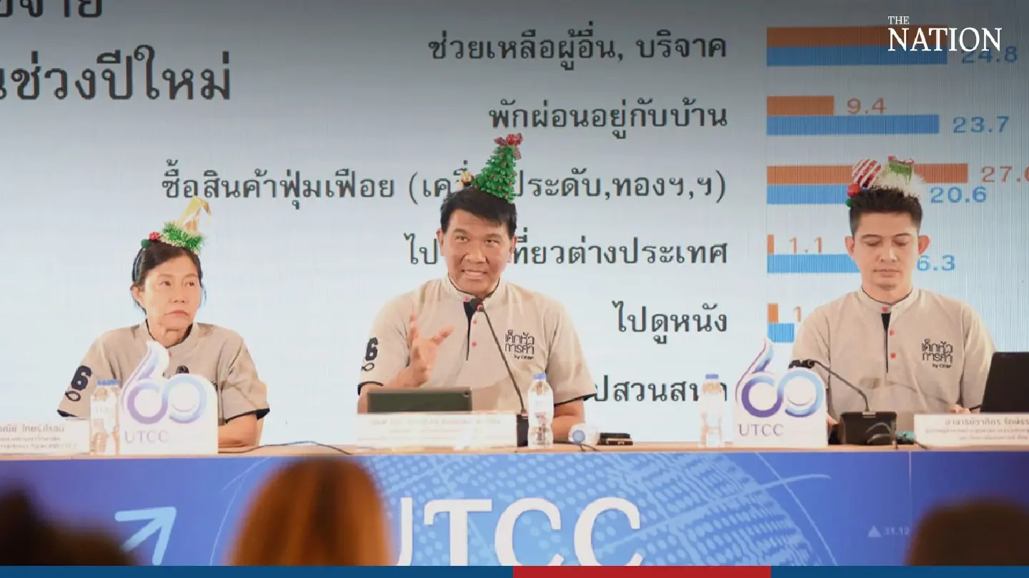 Thais expected to spend THB105 billion for New Year festivities: survey Thais expected to spend THB105 billion for New Year festivities: survey