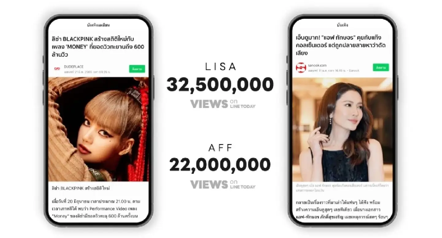 Dive into Thailand’s Content & News Consumption Insight Dive into Thailand’s Content & News Consumption Insight