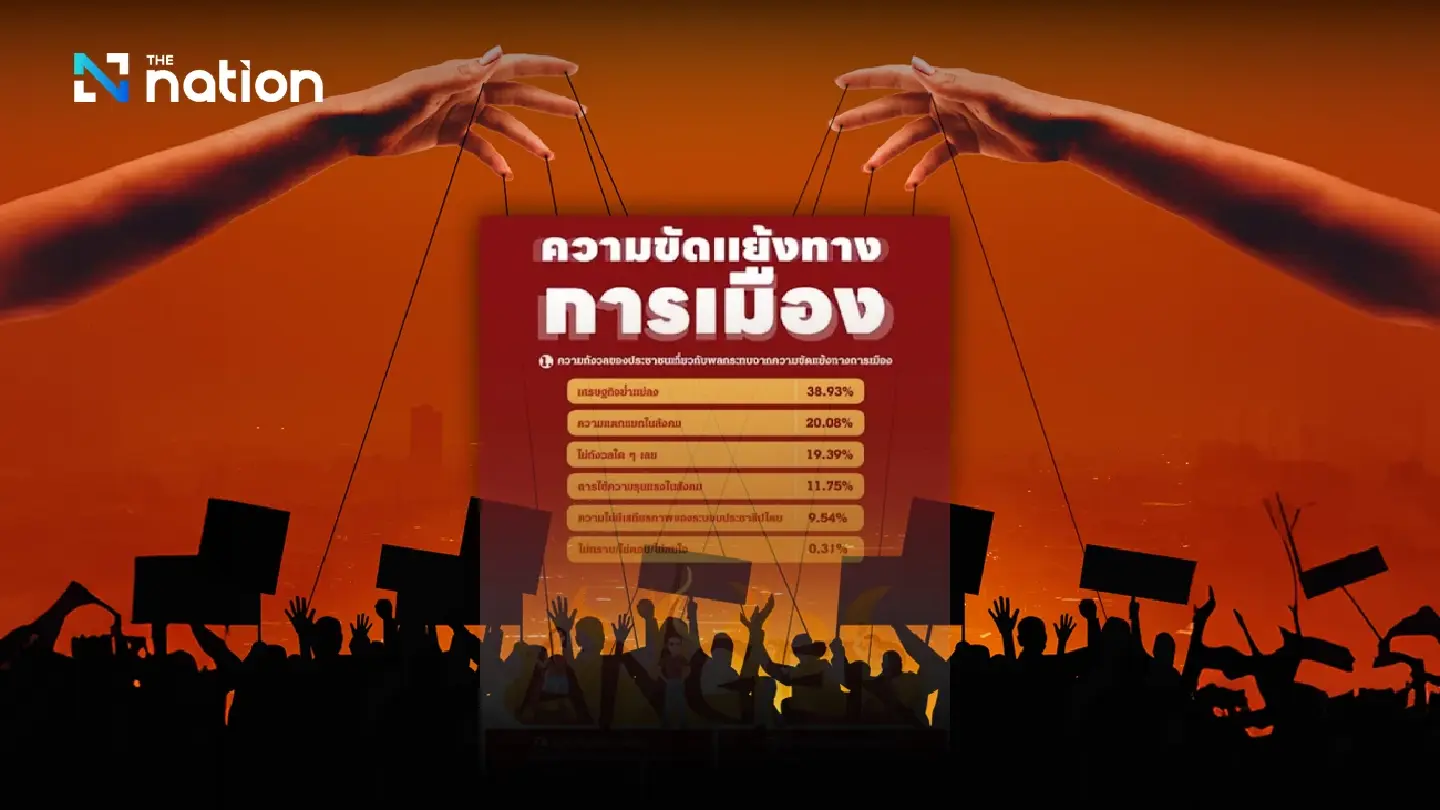 Nida Poll finds most Thais worried about looming political conflict