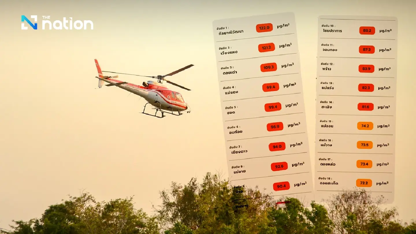 Officials wage no-win battle against Chiang Mai’s raging fires