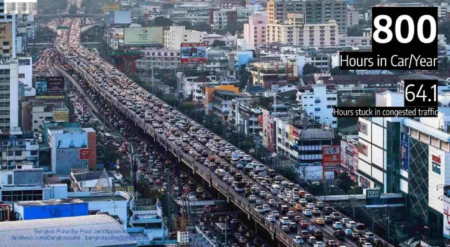 “Walkable City” Revitalizing the economy, enhancing quality of life