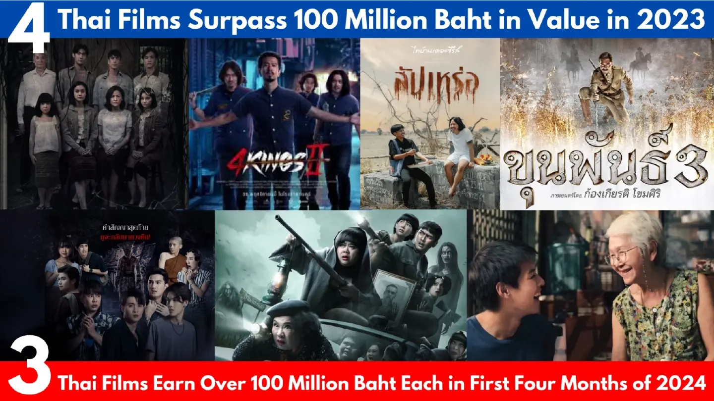 Want to take a break from cliché movies? 4+3 top Thai films are then… calling!