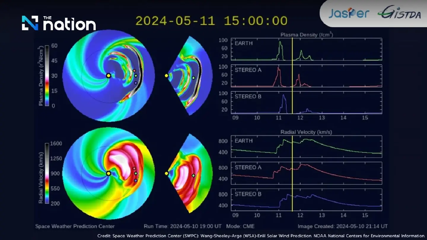Severe solar storms could affect GPS services, says GISTDA Severe solar storms could affect GPS services, says GISTDA