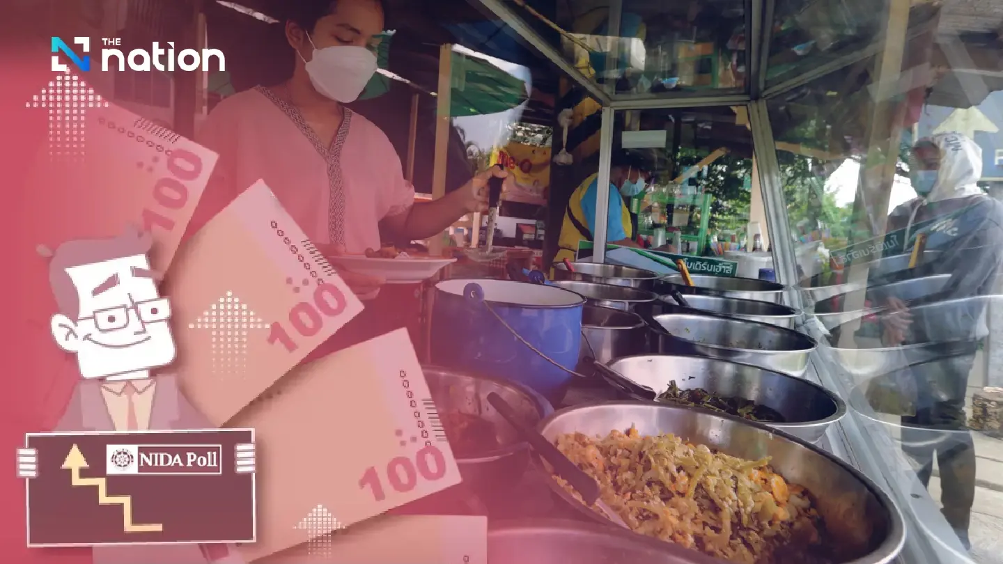 Most Thais prefer a gradual increase in daily minimum wage: NIDA Poll Most Thais prefer a gradual increase in daily minimum wage: NIDA Poll