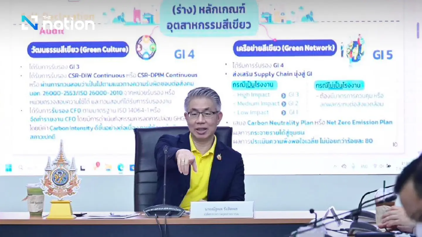 New guidelines for so-called ‘green industry’ introduced