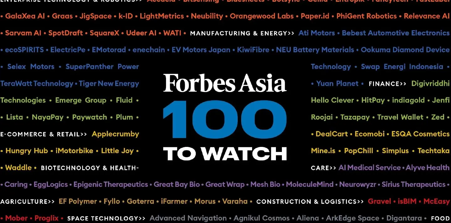Asia-Pacific’s small companies and startups on the rise