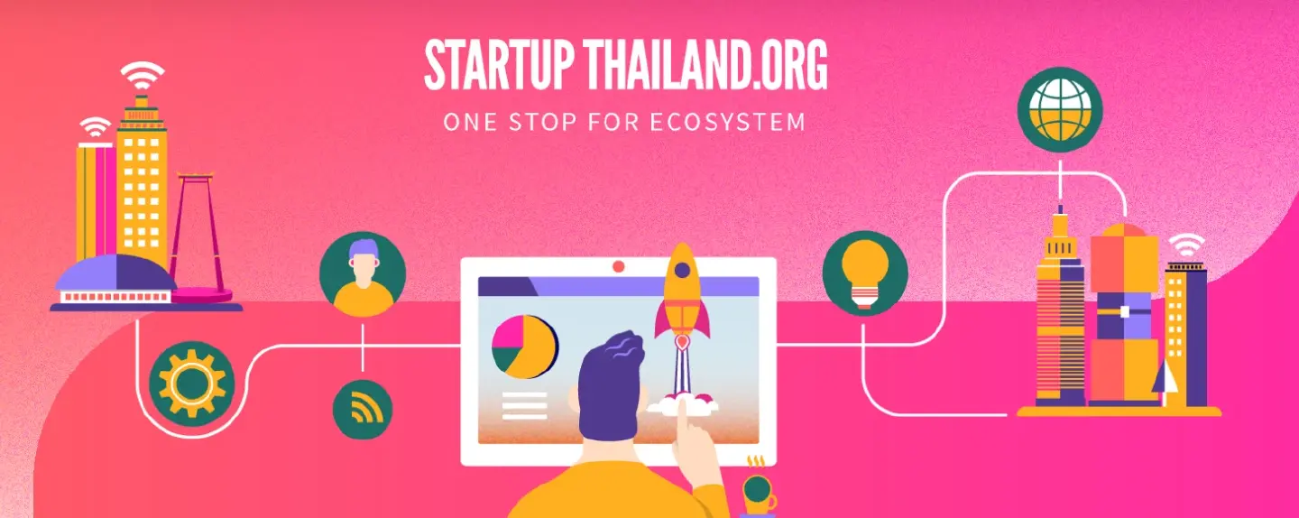 Startup Thailand CONNEXT by NIA: Connect startups, boost business potential Startup Thailand CONNEXT by NIA: Connect startups, boost business potential