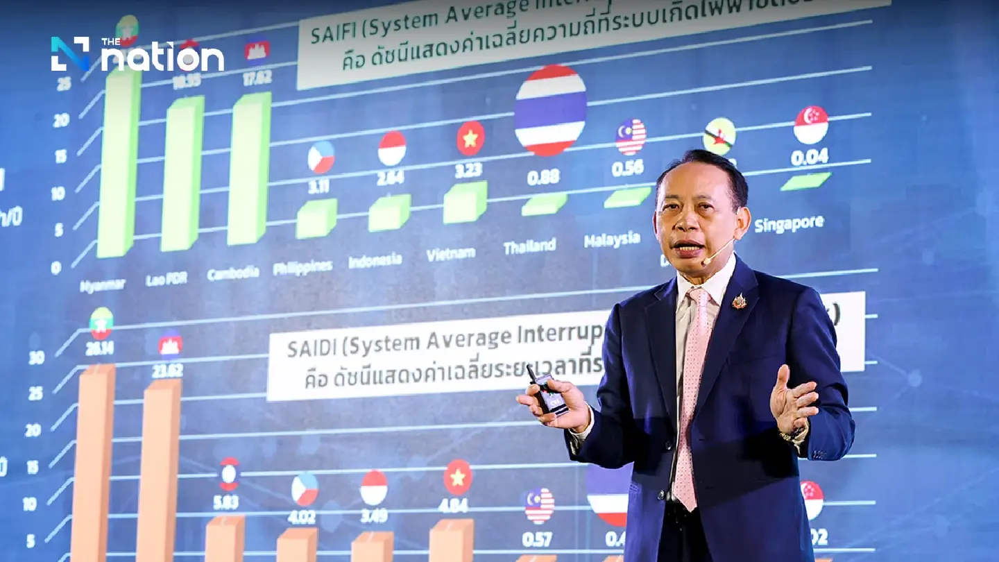 Energy Security Trumps Low Prices in Thailand's Power Strategy Energy Security Trumps Low Prices in Thailand's Power Strategy