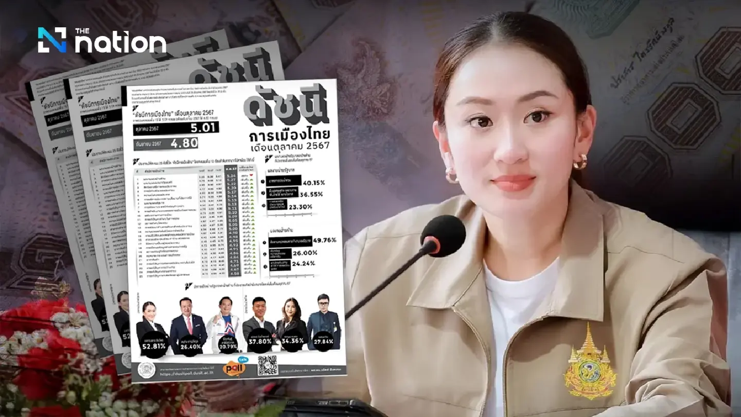 Paetongtarn most popular politician: Suan Dusit Poll