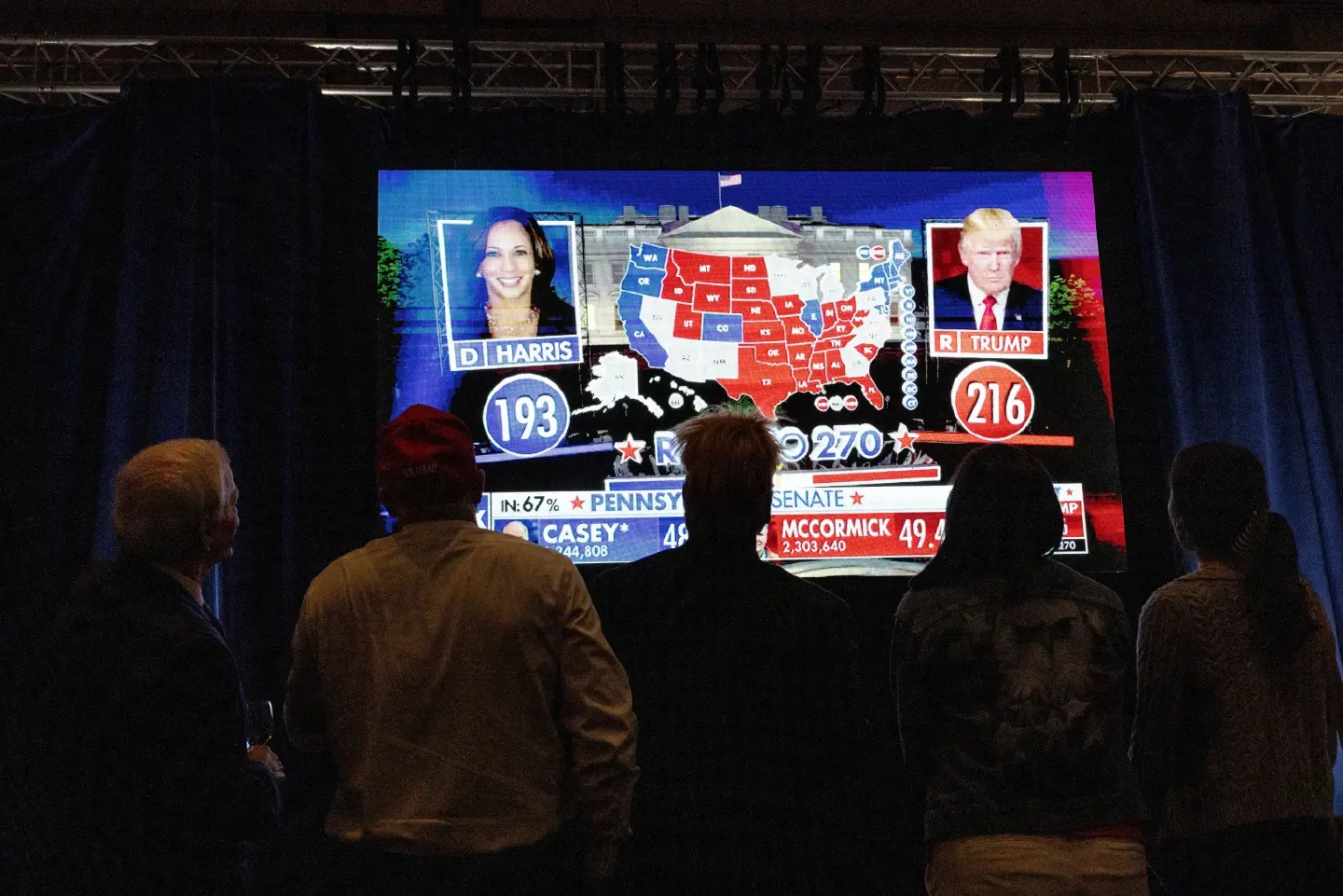 Early election takeaways: Trump weakens Democrats’ coalition