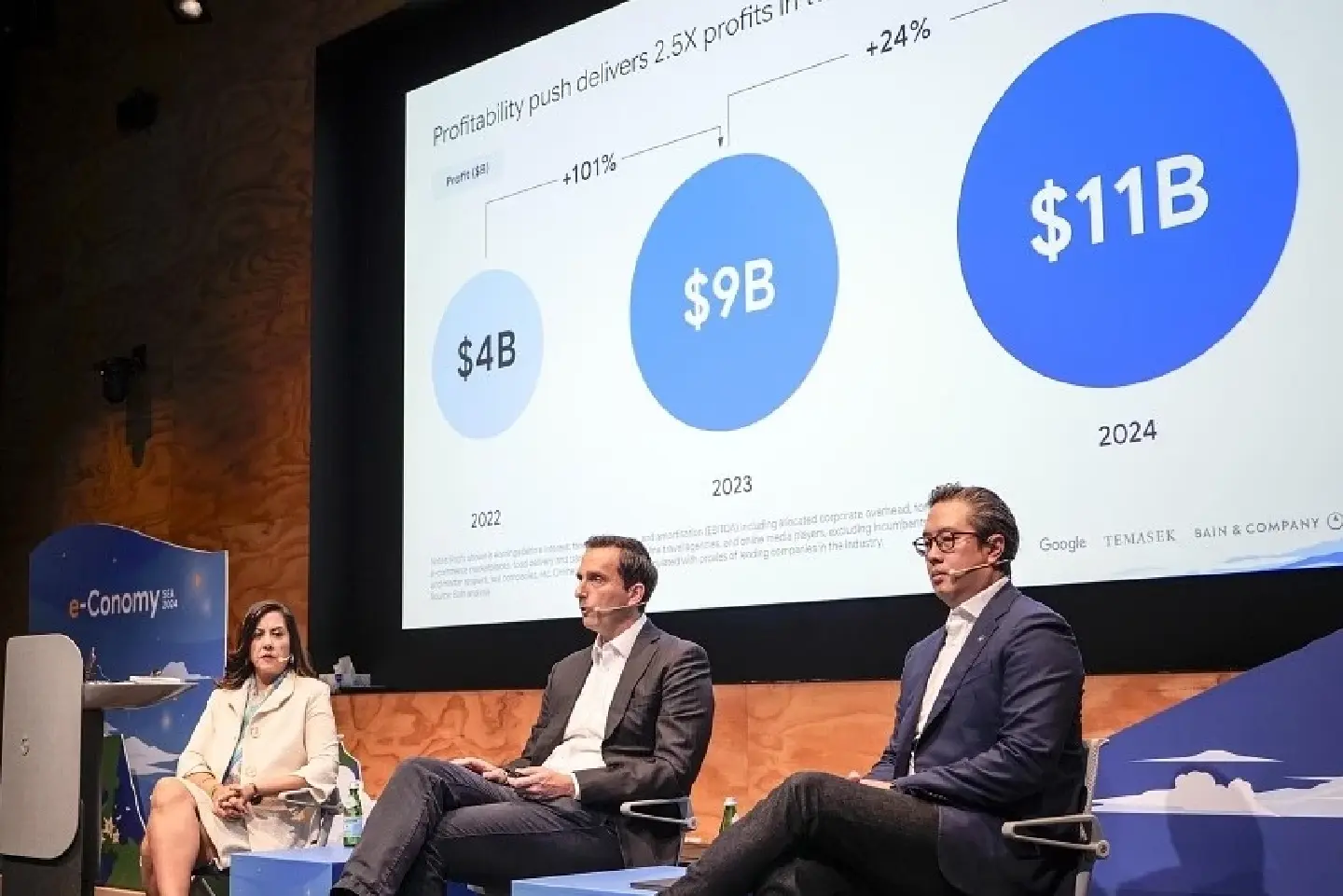 Southeast Asia digital economy earns US$11 billion in 2024, e-commerce narrows losses