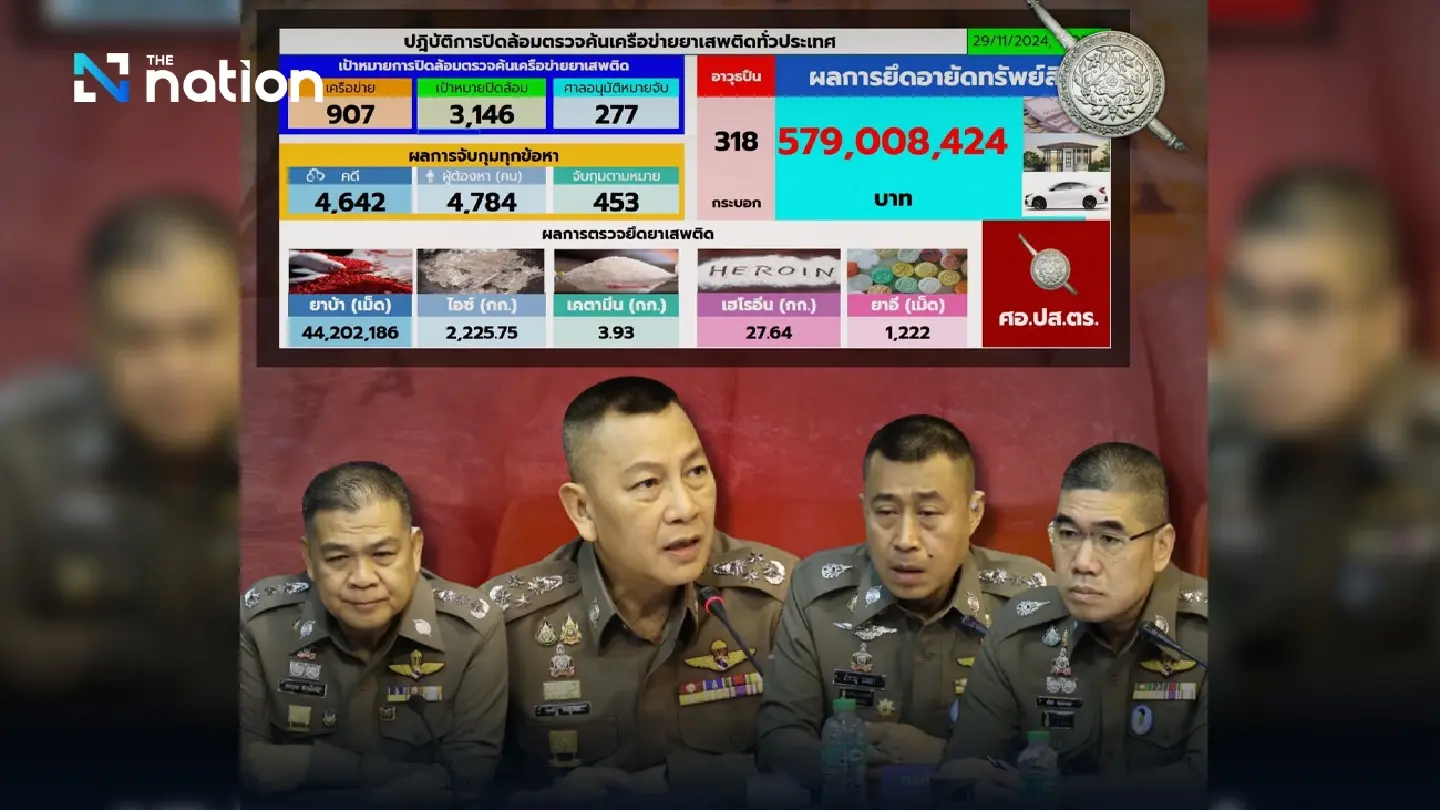 New drug crackdown results in 4,784 arrests, 44m meth pill haul