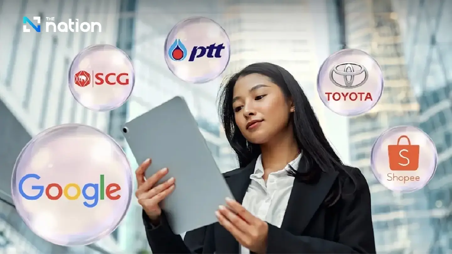 Google stays top for 5th year as the most desired workplace for youth Google stays top for 5th year as the most desired workplace for youth