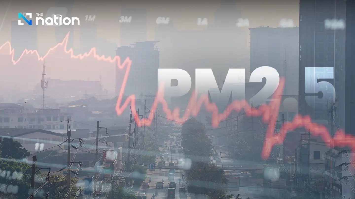 PM2.5 pollution can cost Bangkok up to 6 billion baht: KResearch