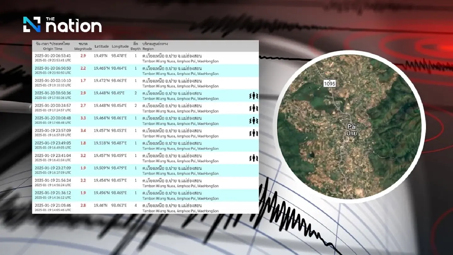 The earthquake shook Pai 13 times